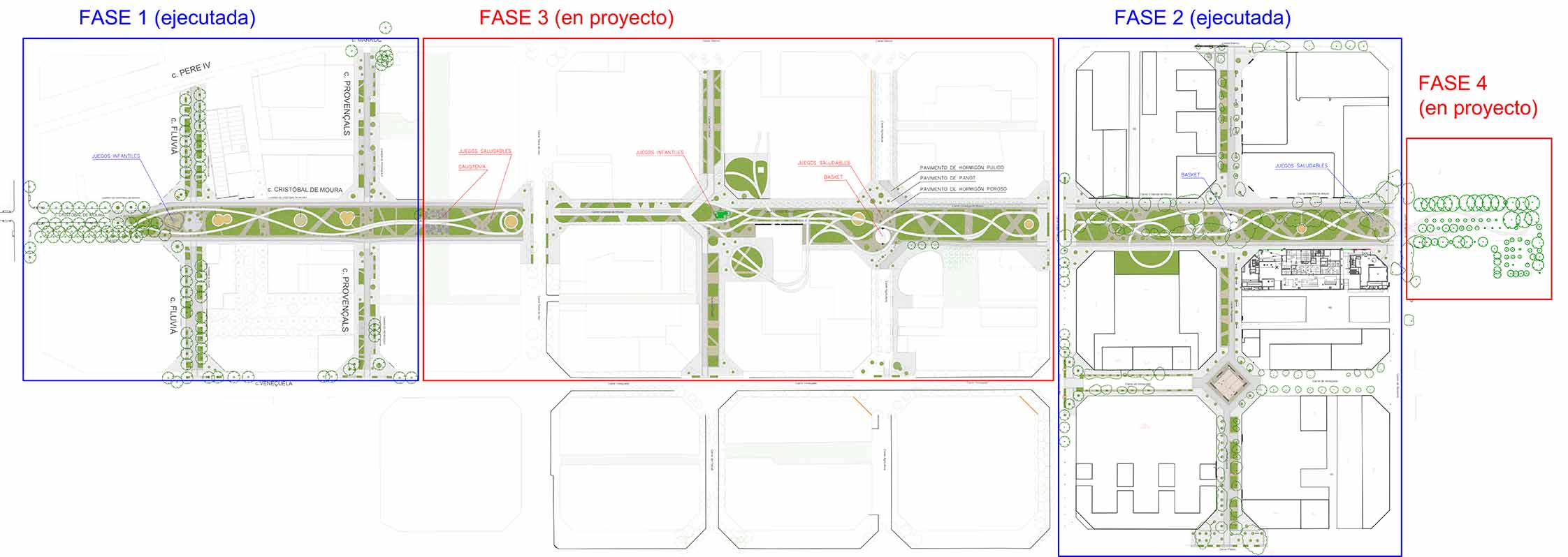 Urban green corridor